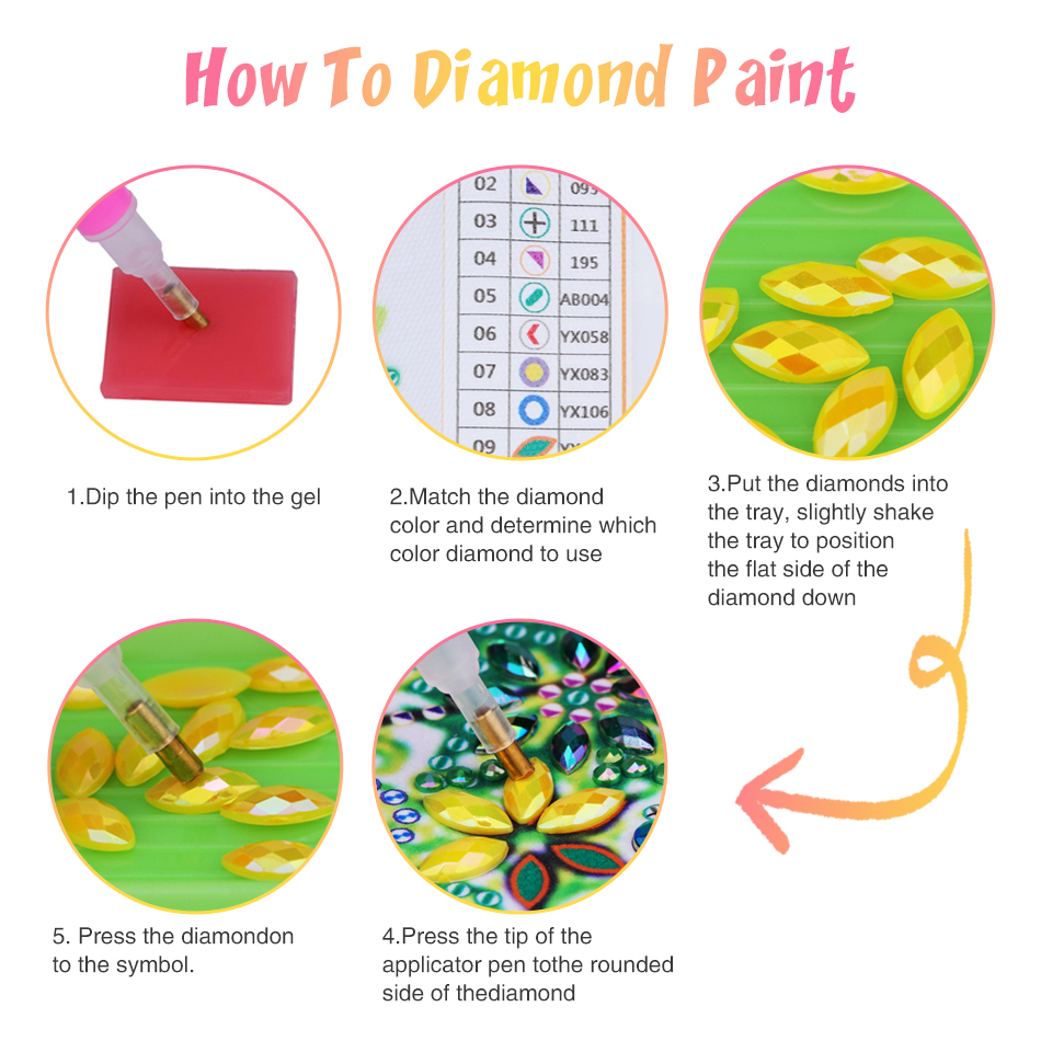 GATYZTORY 5D DIY Diamantmalere – Art Craft Idea Bewertung und Preis