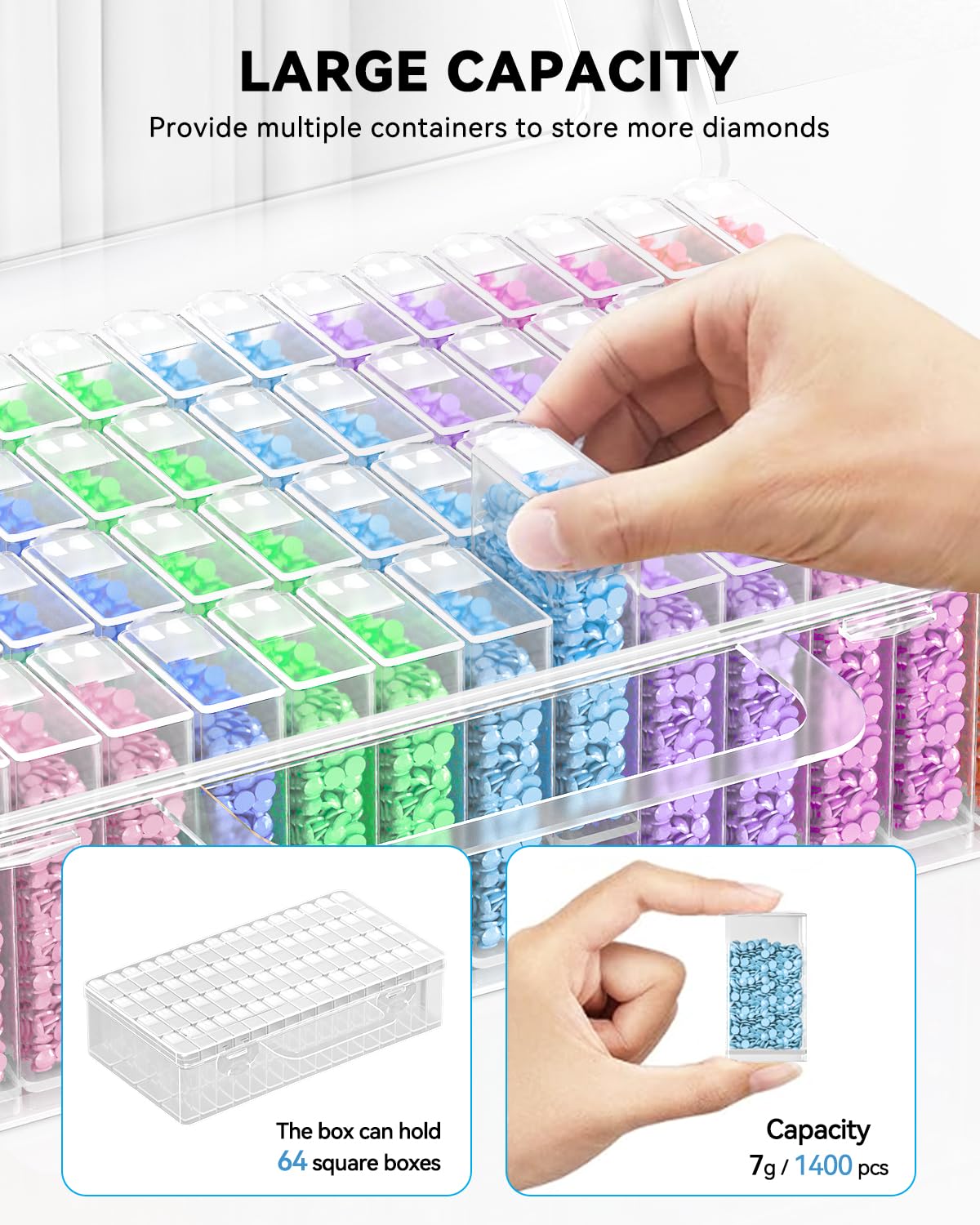 5D DIY Diamantmalerei Werkzeug – Mosaic Tile Supply Bewertung und Preis