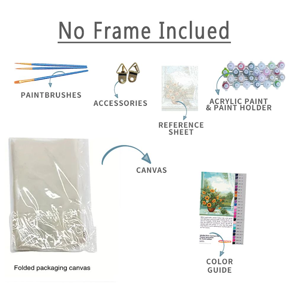 PhotoCustom Ölgemälde nach Zah – Art Craft Number Bewertung und Preis