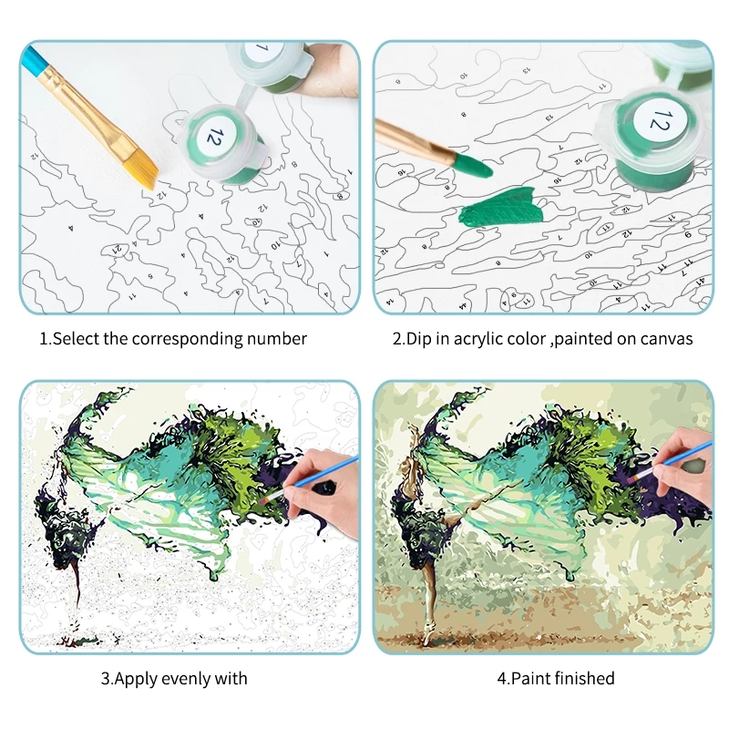GATYZTORY Nachtsicht am Meer M – Art Craft Number Bewertung und Preis